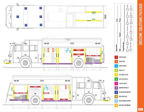 fire engine seating assignments